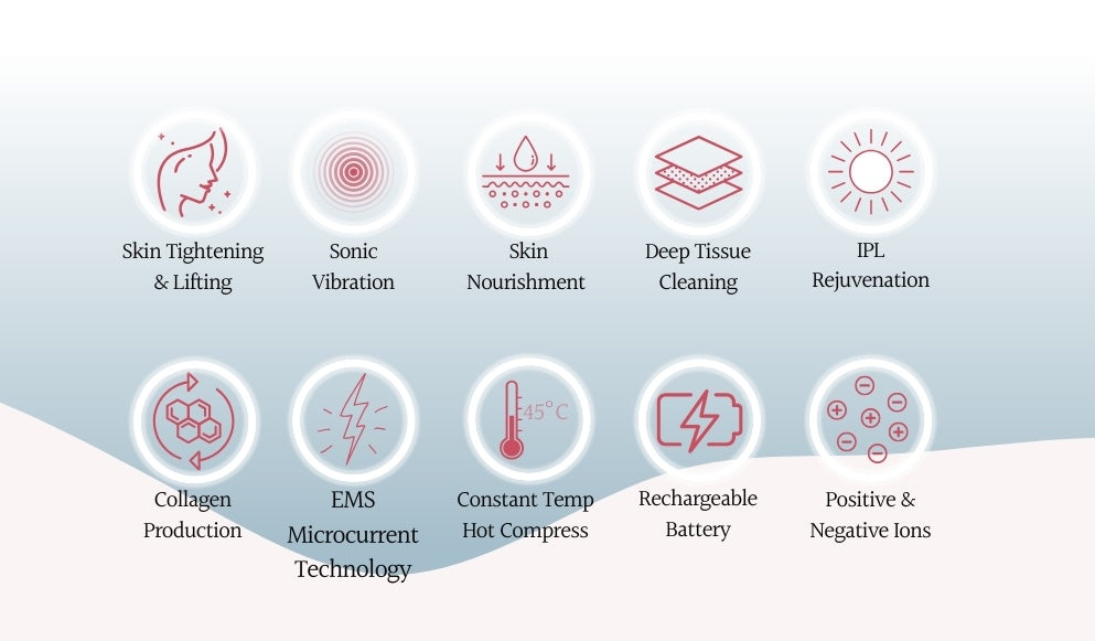 Lumora Skin LED Wand